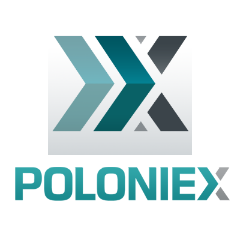 Poloniex - отзывы от реальных клиентов - Малина Индекс